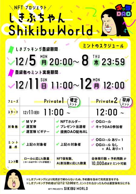 しきぶちゃん(Shikibu World)