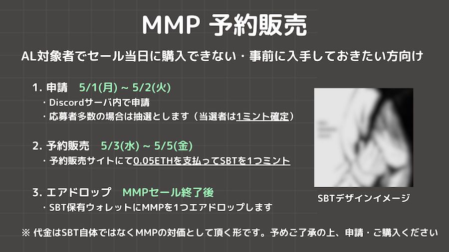 【NFT】Mad Member Pass（MMP：マッドメンバーパス）を購入する