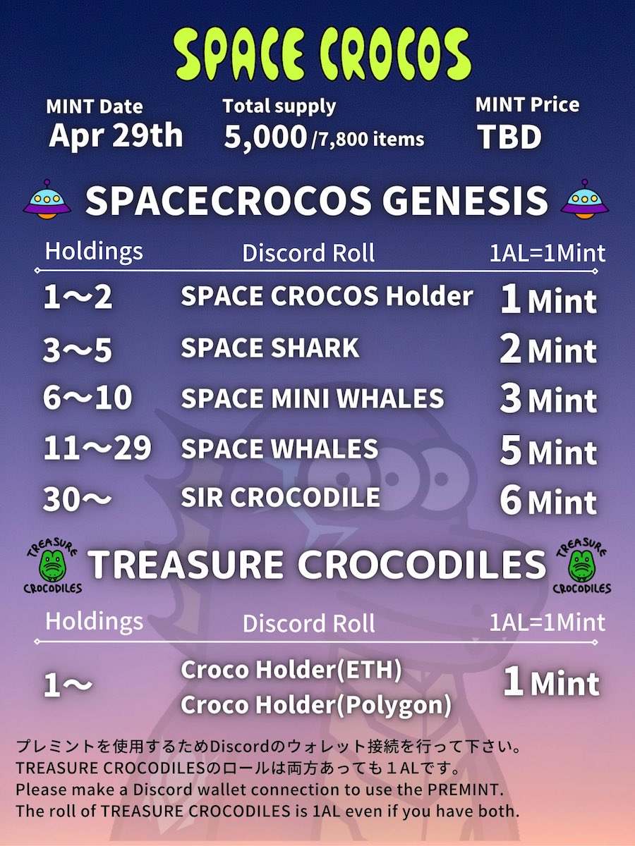 SPACE CROCOS（スペクロ）第二章のアローリスト（AL：優先購入権）入手方法