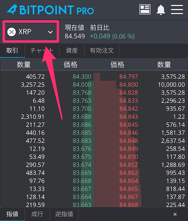 仮想通貨SNPTの買い方