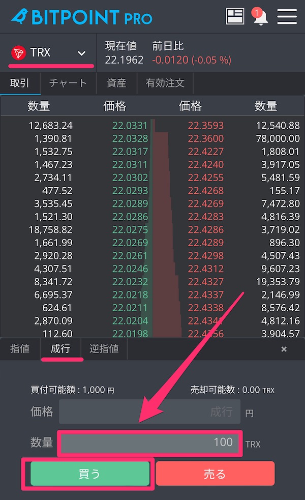 仮想通貨TRON(TRX/トロン)の特徴と将来性を初心者向けに徹底解説