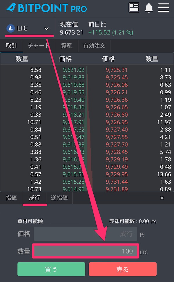 仮想通貨仮想通貨LTC(litecoin/ライトコイン)の全貌：その将来性を初心者向けに徹底解説の特徴と将来性を初心者向けに徹底解説