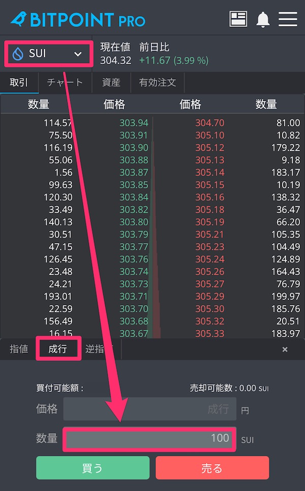 仮想通貨SUIの買い方・始め方