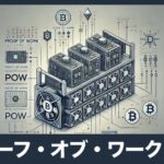 仮想通貨におけるプルーフ・オブ・ワークの仕組みと特徴を初心者向けに解説