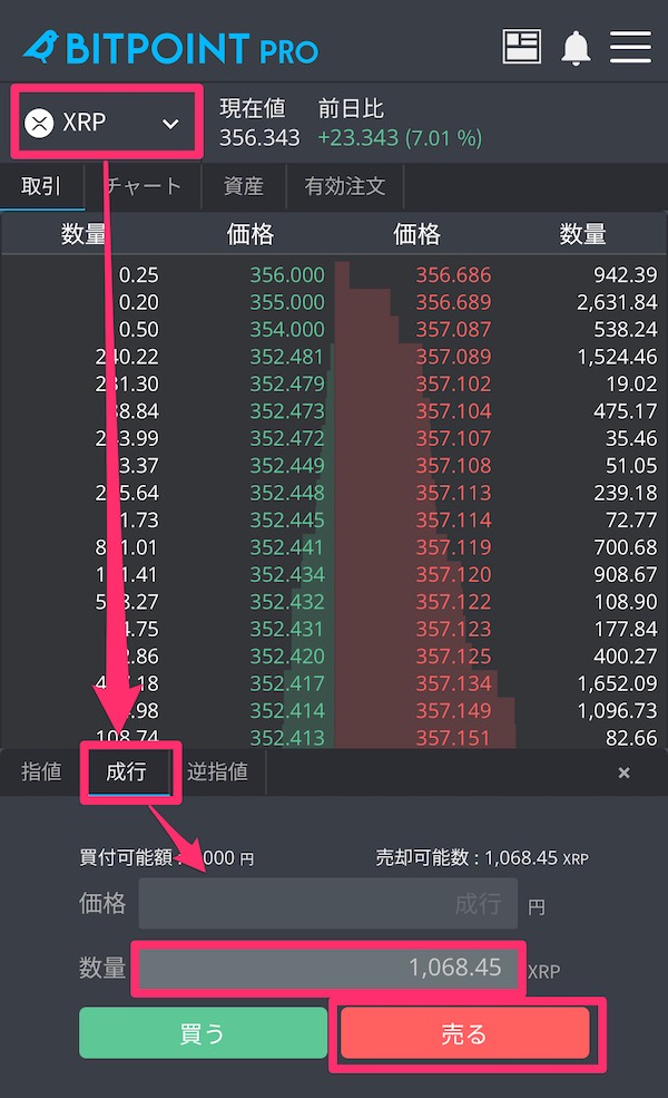 XRPを日本円に換金