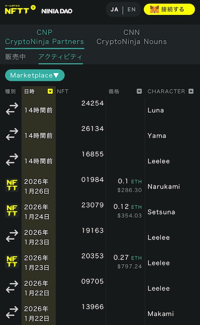 【NFT初心者でも安心】国産マーケット「NFTT market」の魅力と使い方