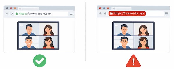 攻撃の手口（Zoomを悪用したハッキングの流れ）